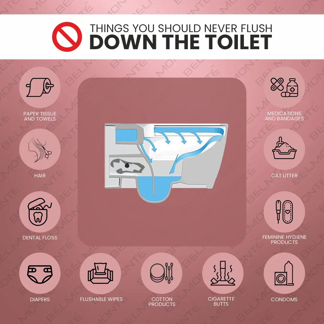 Wall Hung Toilet (Bella) Belmonte Bath LLP