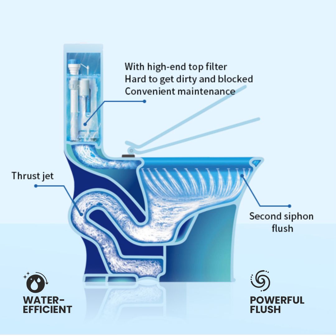 Designer One Piece Water Closet (Dune OP BB08)