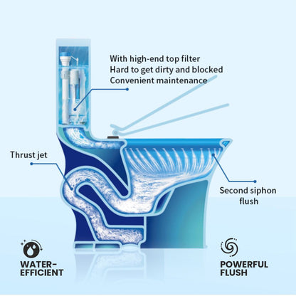 Designer One Piece Water Closet (Dune OP BB08)