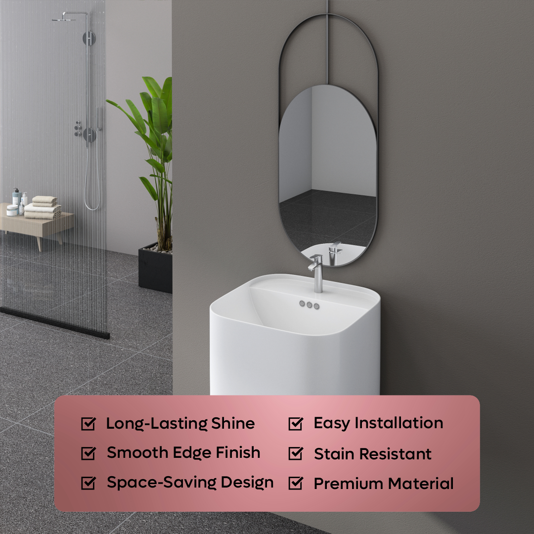 Intergrated Basin (Sweet)