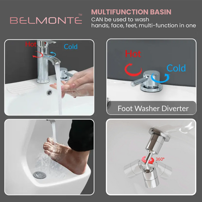 Wudu Basin (Wuzu Wb)