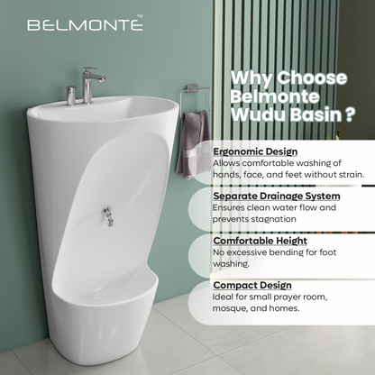 Wudu Basin (Wuzu Wb)